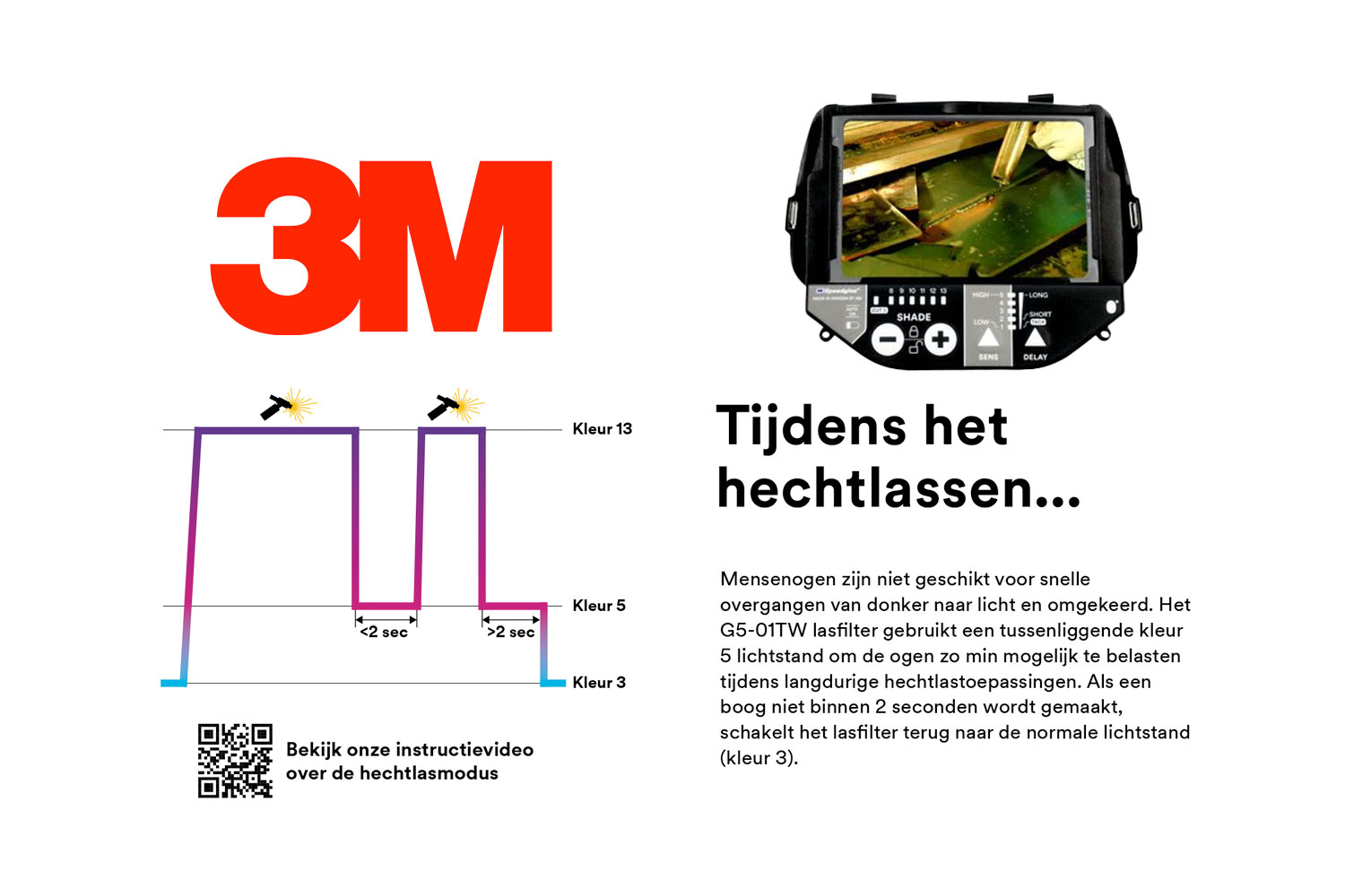HMD60.06.611120 image 5
